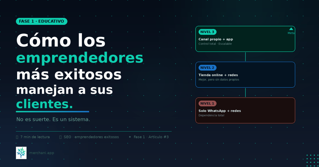 Cómo los emprendedores más exitosos manejan a sus&nbsp;clientes