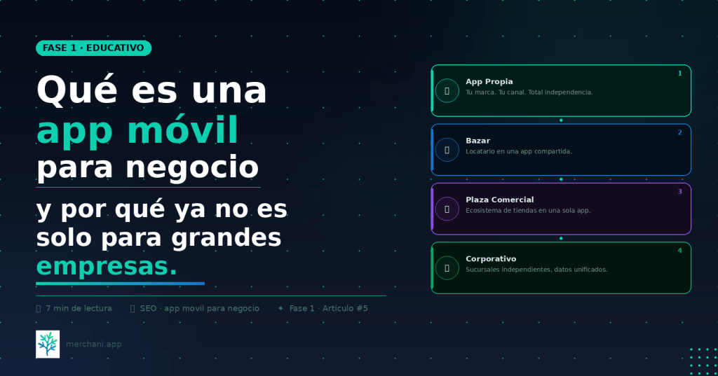 Qué es una app móvil para negocio y por qué ya no es solo para grandes&nbsp;empresas