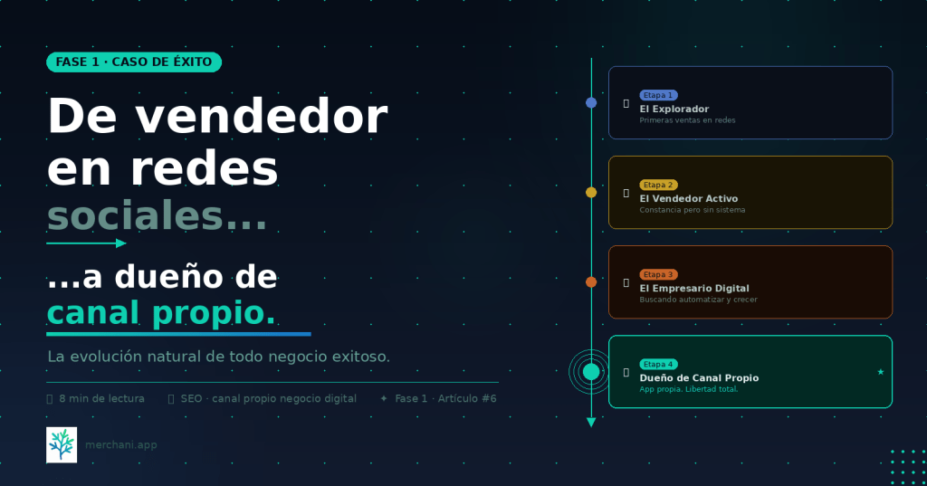 De vendedor en redes sociales a dueño de canal propio: la evolución&nbsp;natural