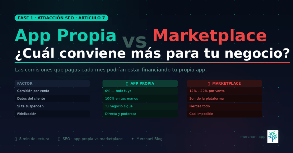 App propia vs Marketplace: ¿cuál conviene más para tu&nbsp;negocio?